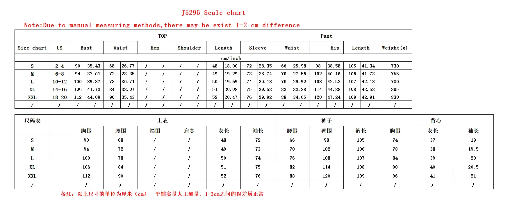 J5295